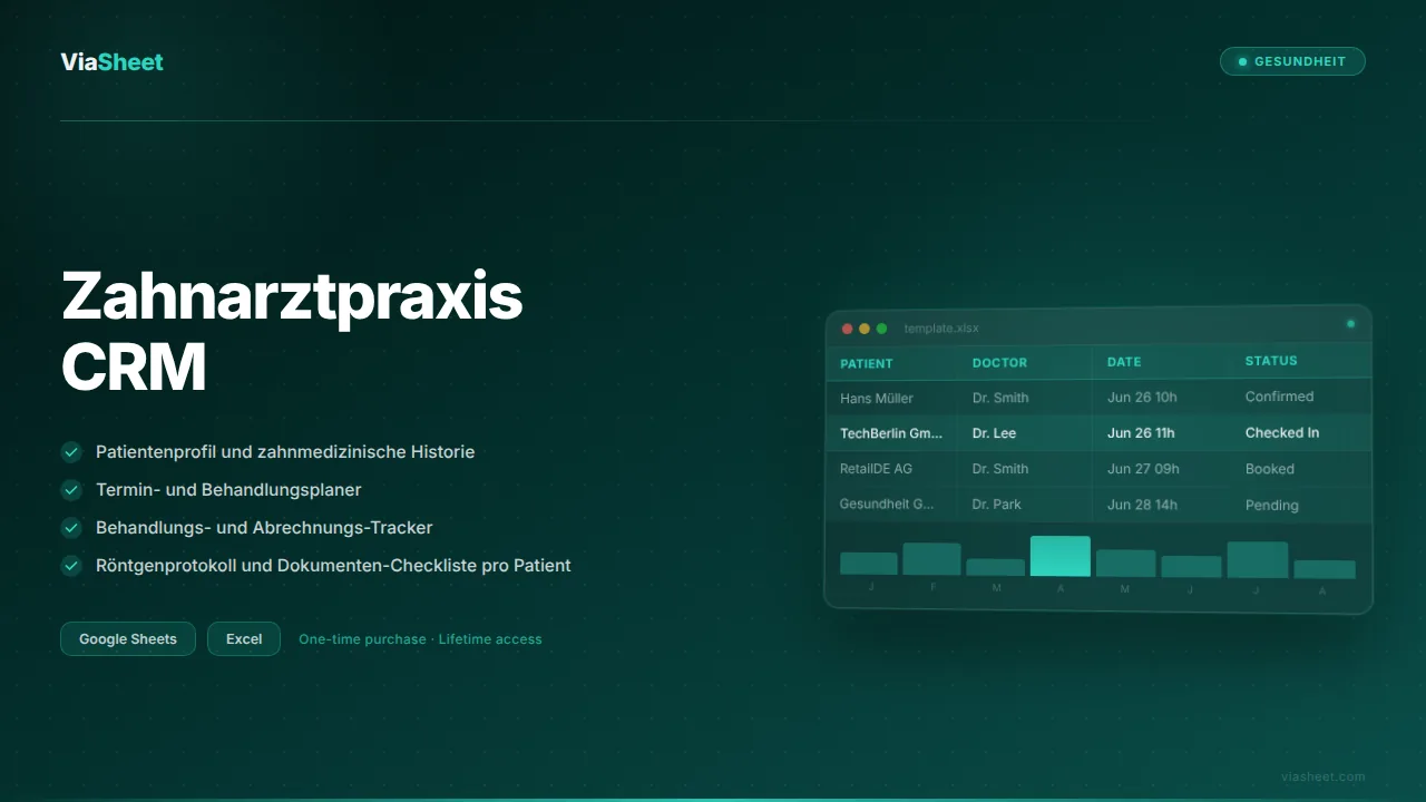 Zahnarztpraxis CRM-Tabelle mit Patientenkartei und Tracker für Behandlungsabrechnungen