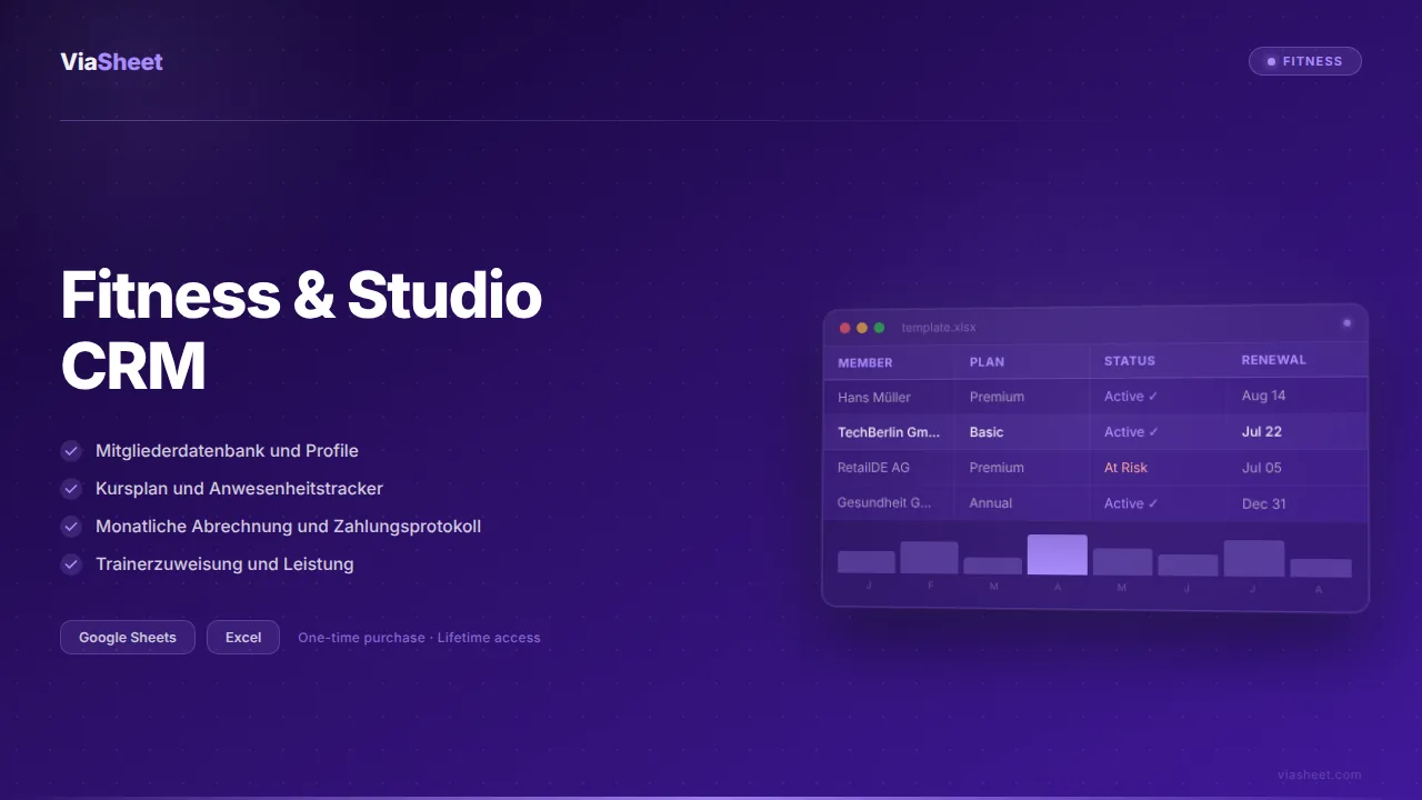 Fitness- und Studio-CRM-Tabelle mit Mitgliederdatenbank und Einnahmen-Dashboard
