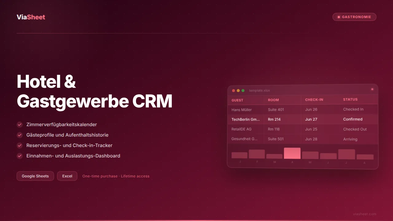 Hotel & Gastgewerbe CRM-Tabelle mit Zimmerverfügbarkeit und Gästeverwaltung