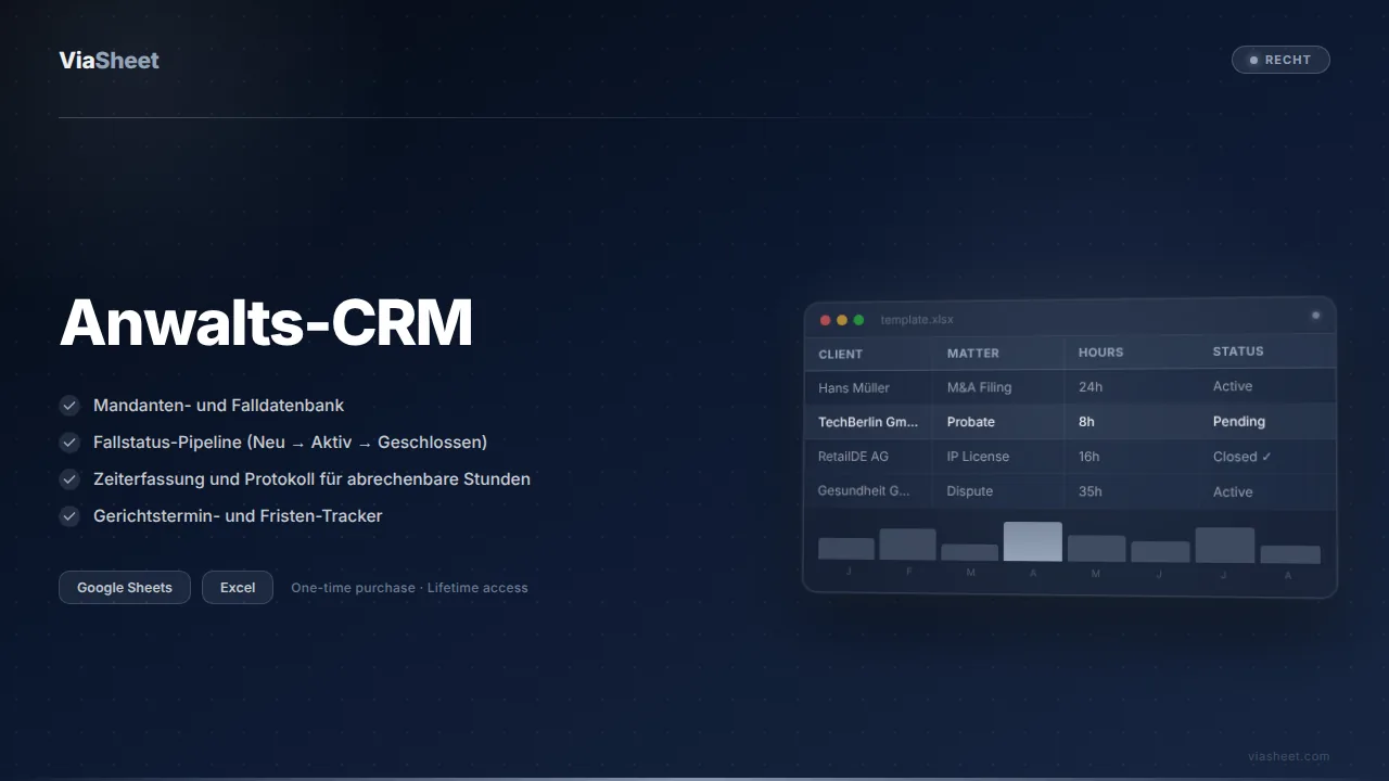 Anwalts-CRM-Tabelle mit Fallmanagement-Pipeline und Abrechnungs-Tracker