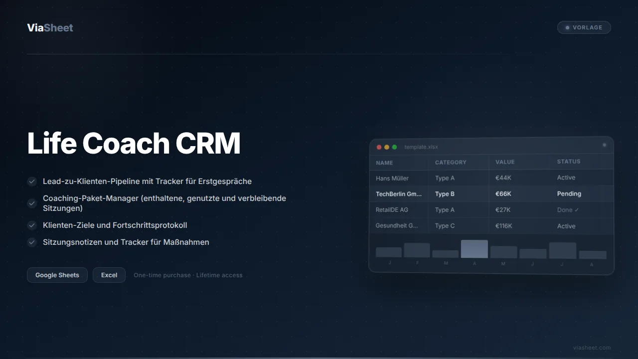 Life Coach CRM-Tabelle mit Client-Pipeline und Sitzungs-Tracker