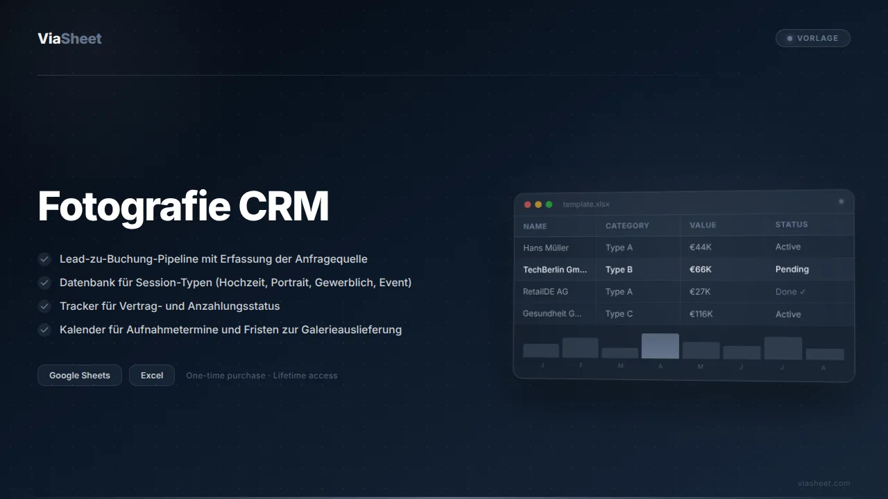 Fotografie CRM-Tabelle mit Buchungs-Pipeline und Zahlungs-Tracker