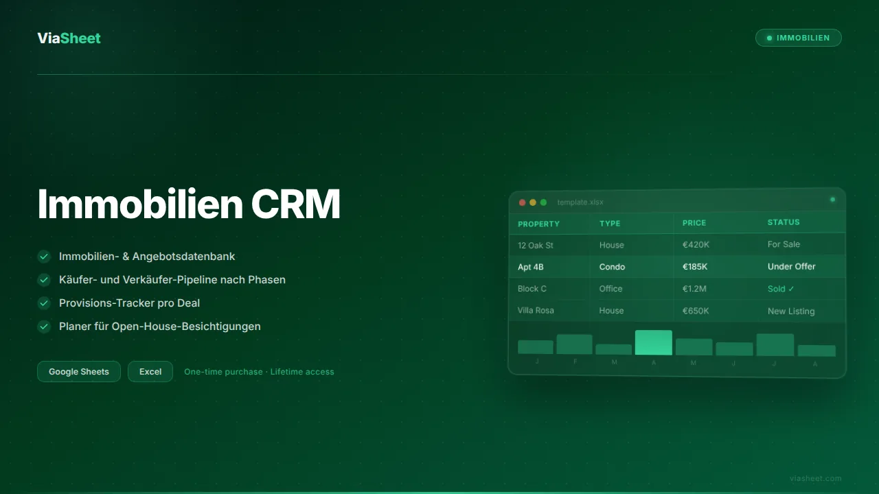 Immobilien CRM-Tabellenvorlage mit Objekt-Pipeline und Deal-Tracker
