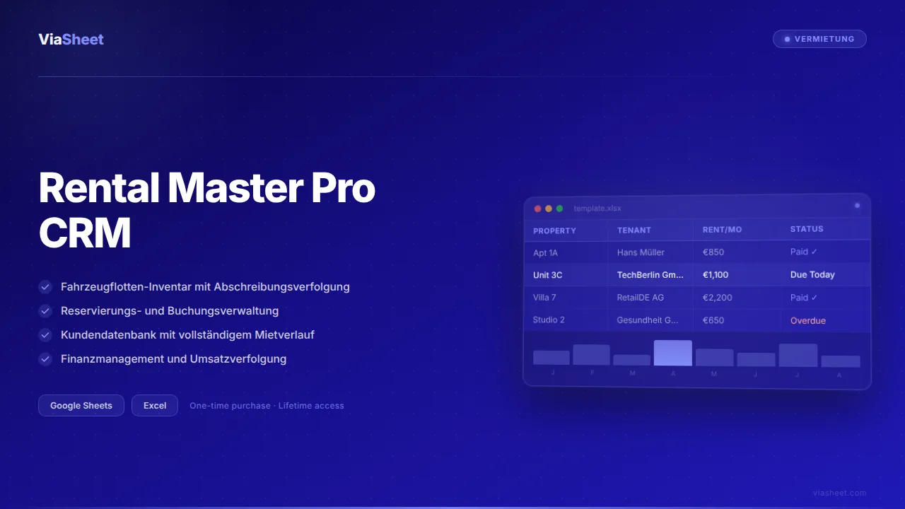 Rental Master Pro CRM-Tabelle mit Fuhrparkverwaltung, Versicherungsverfolgung und Geschäftsanalysen