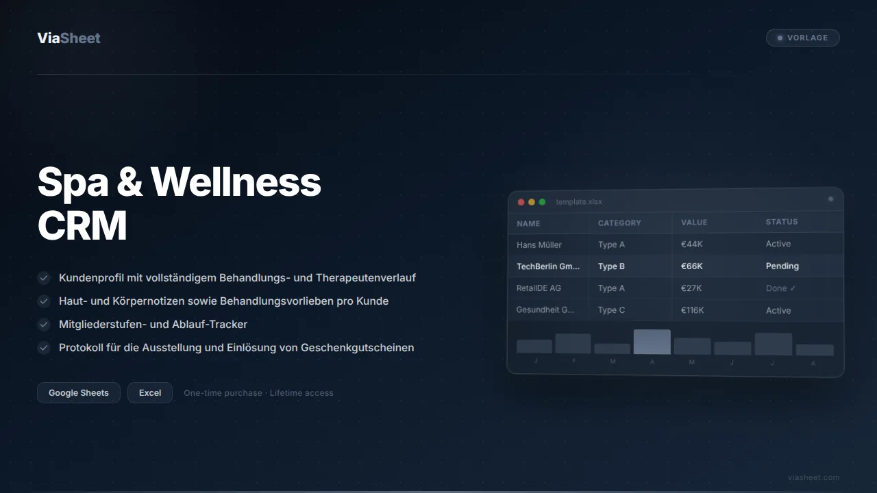 Spa & Wellness CRM-Tabelle mit Kundenbehandlungsverlauf und Mitglieder-Tracker