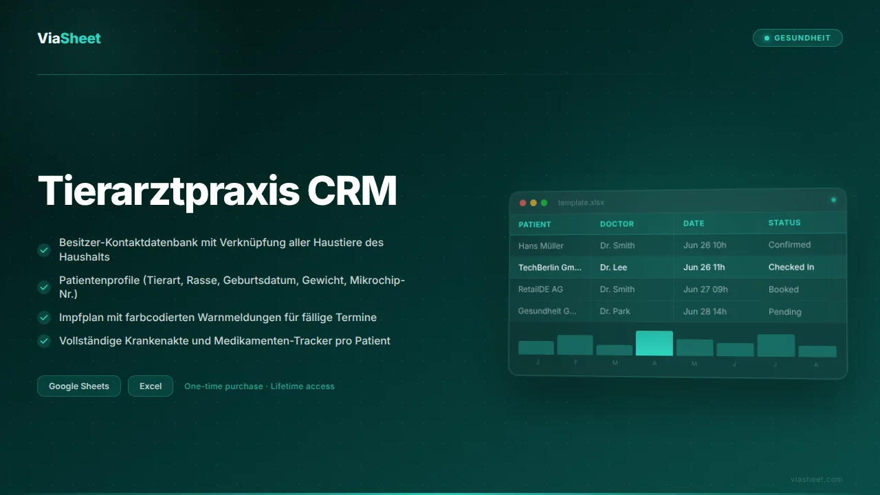Tierarztpraxis CRM-Tabelle mit Patientenakten und Impfplan