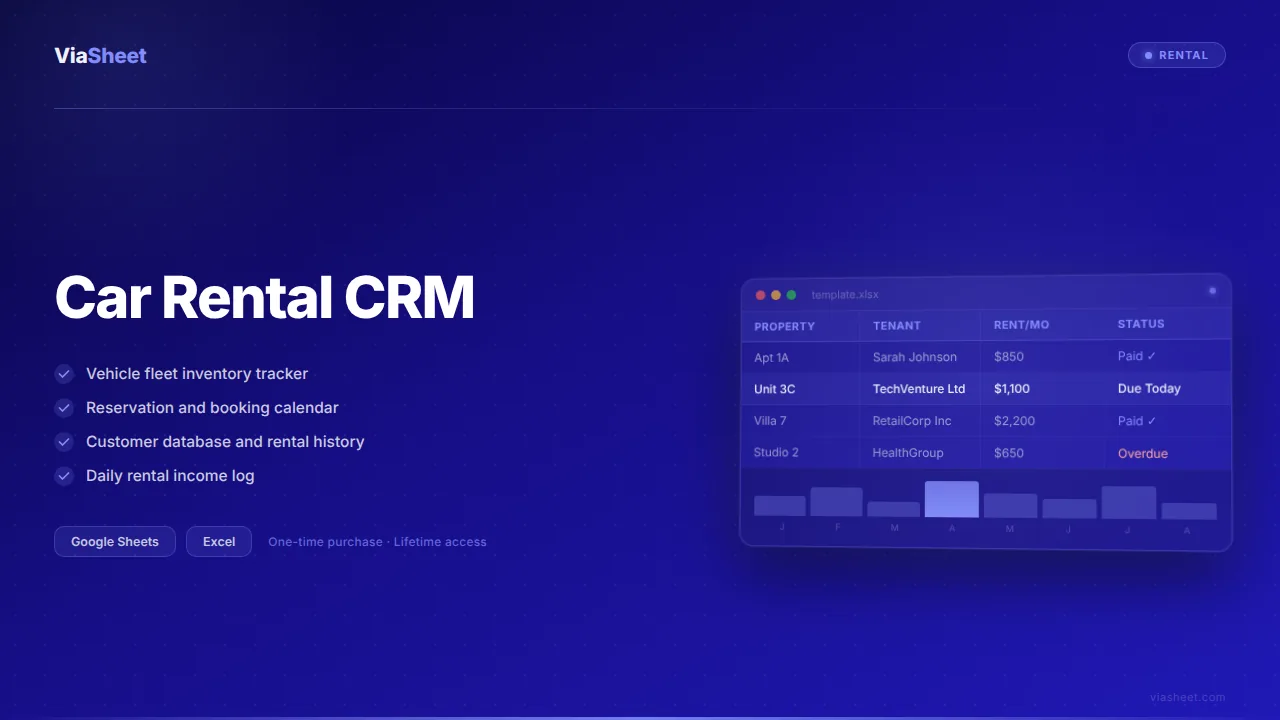 Car Rental CRM spreadsheet showing fleet management and reservation calendar