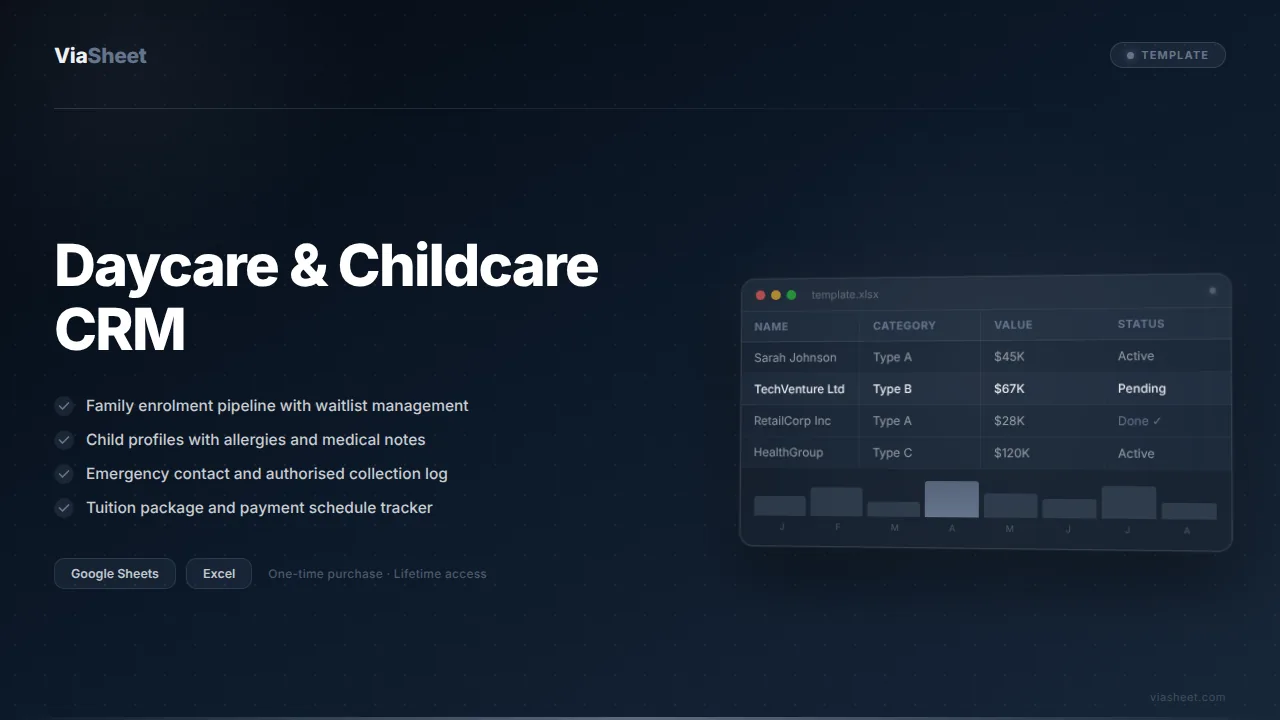 Daycare CRM spreadsheet showing enrolment pipeline and family contact tracker