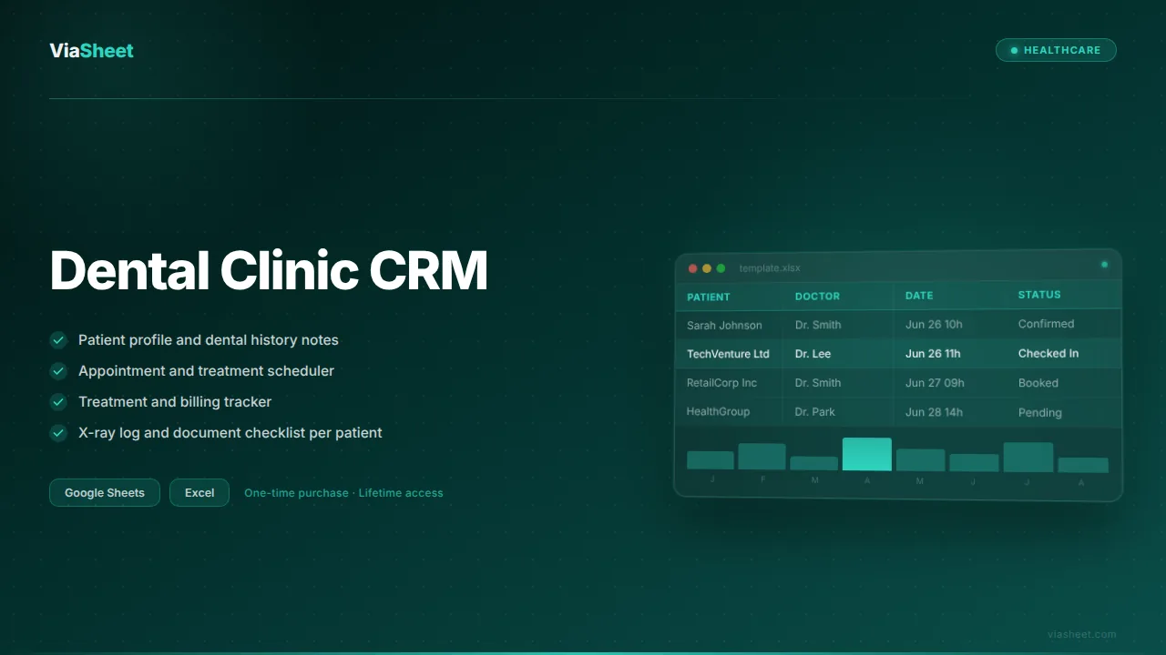 Dental Clinic CRM spreadsheet showing patient records and treatment billing tracker