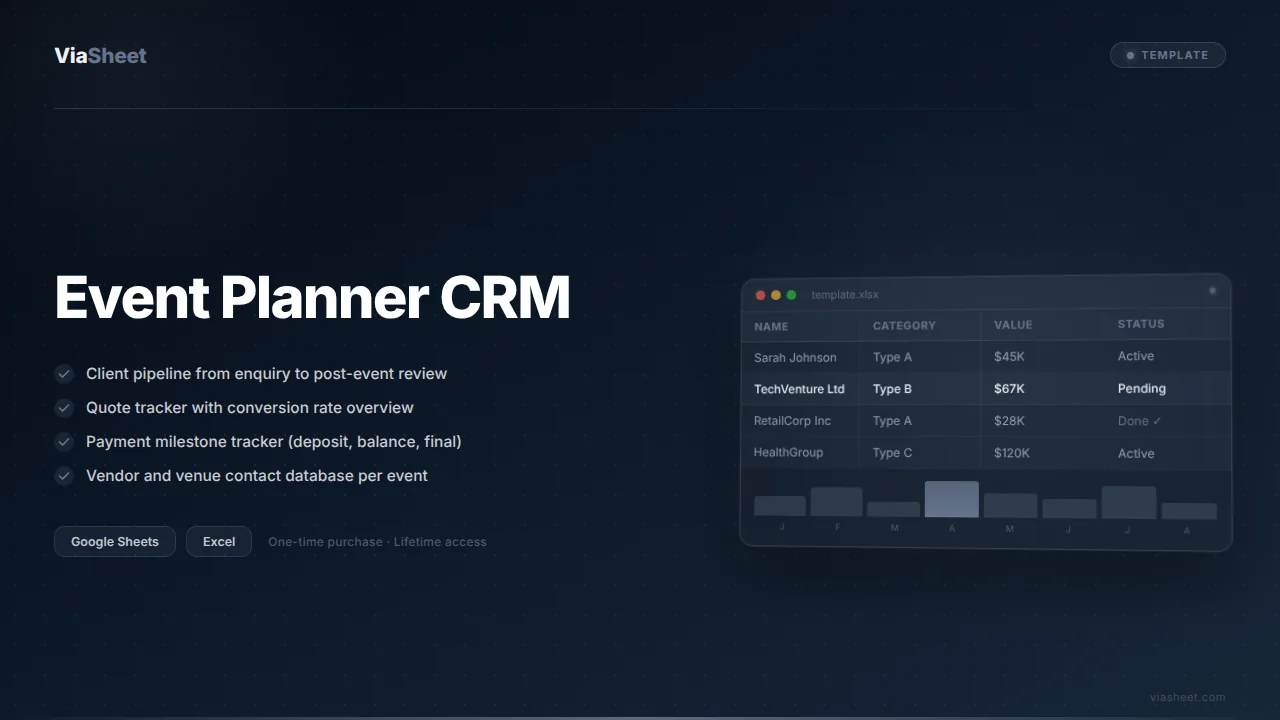 Event Planner CRM spreadsheet showing client pipeline and booking tracker