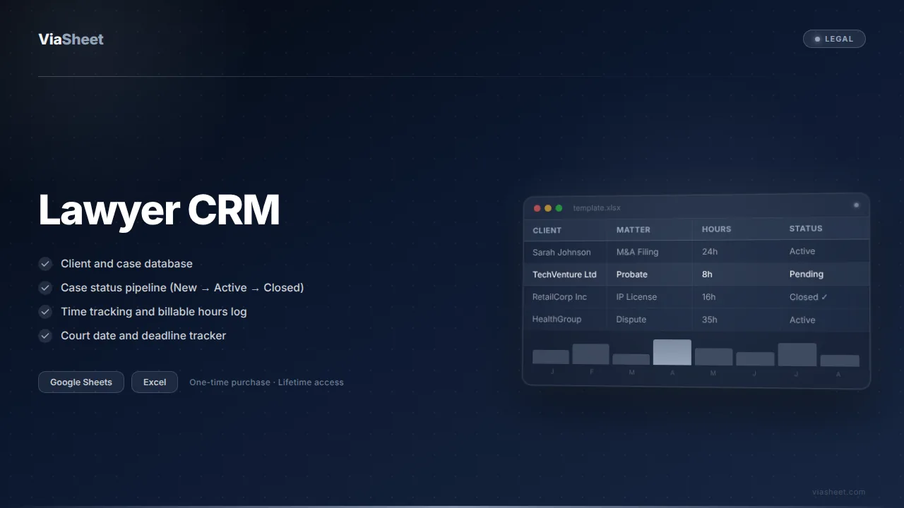 Lawyer CRM spreadsheet showing case management pipeline and billing tracker