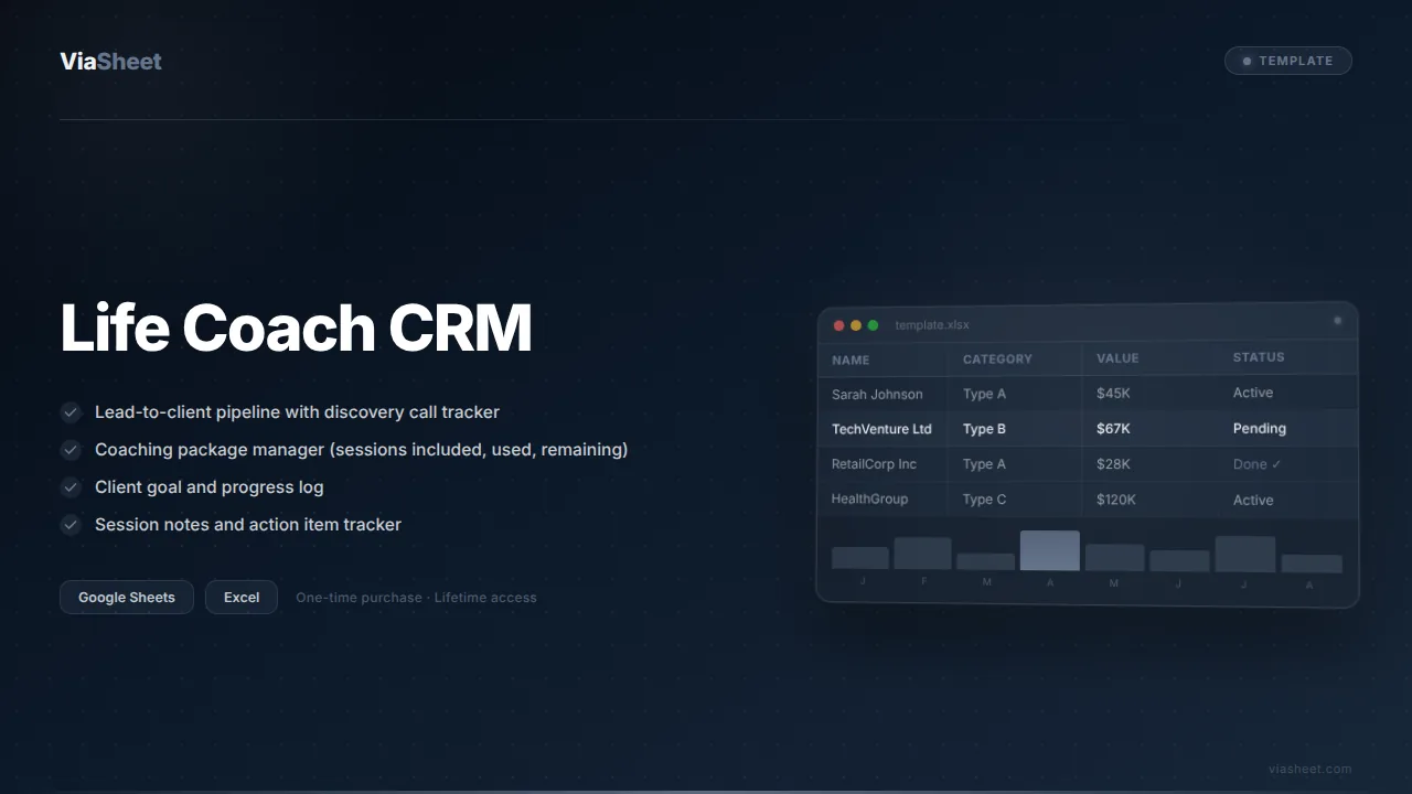 Life Coach CRM spreadsheet showing client pipeline and session tracker