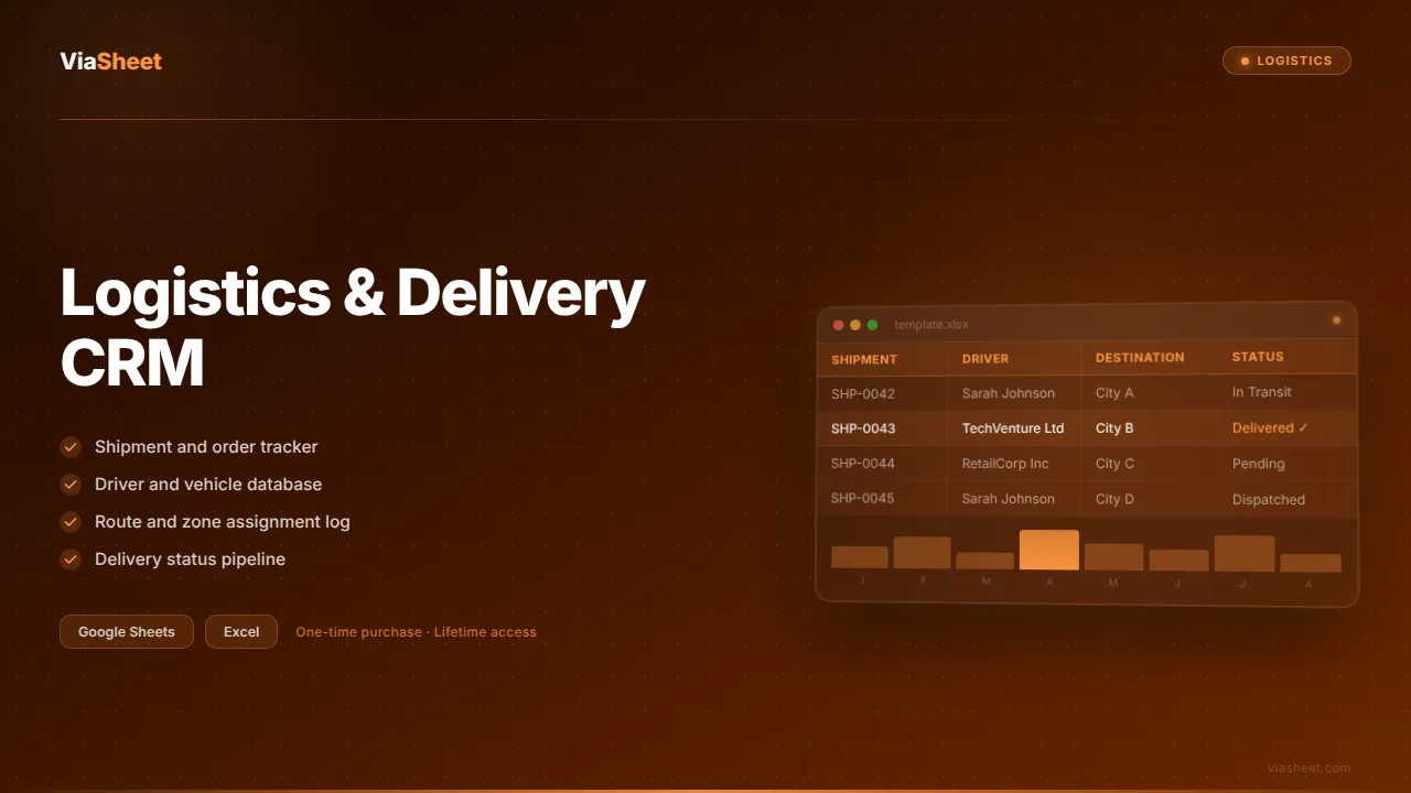 Logistics and Delivery CRM spreadsheet showing shipment tracker and driver management