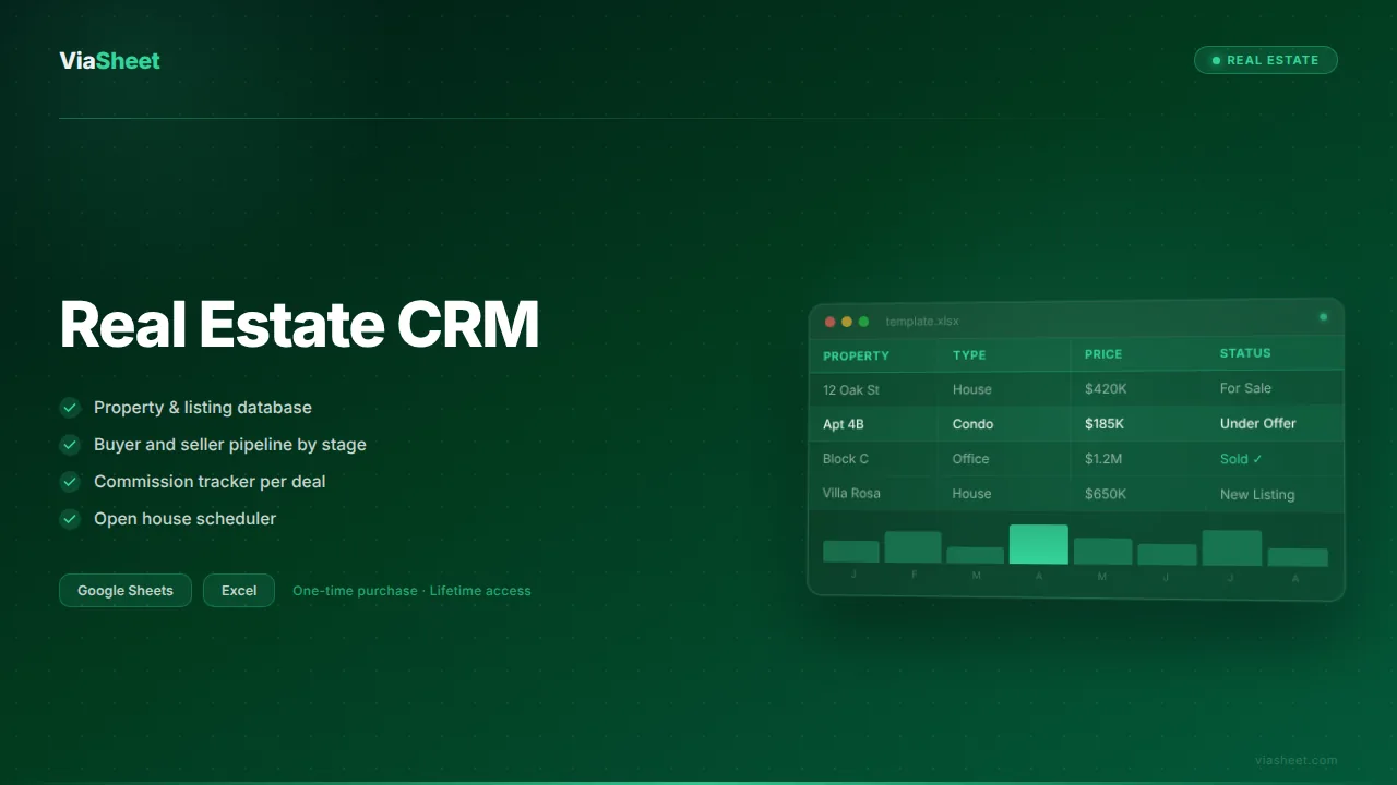 Real Estate CRM spreadsheet template showing property pipeline and deal tracker