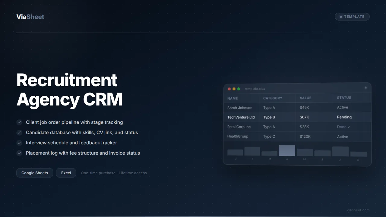 Recruitment Agency CRM spreadsheet showing candidate pipeline and job order tracker