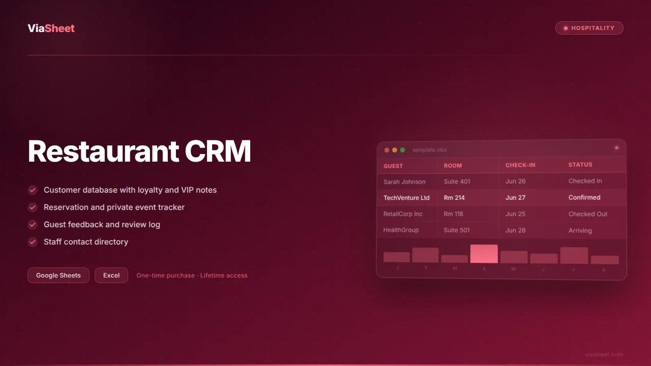 Restaurant CRM spreadsheet showing customer database and reservation tracker