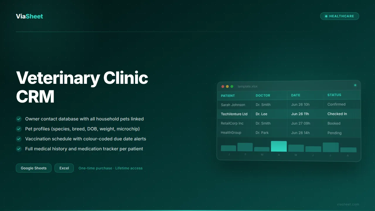 Veterinary Clinic CRM spreadsheet showing patient records and vaccination schedule