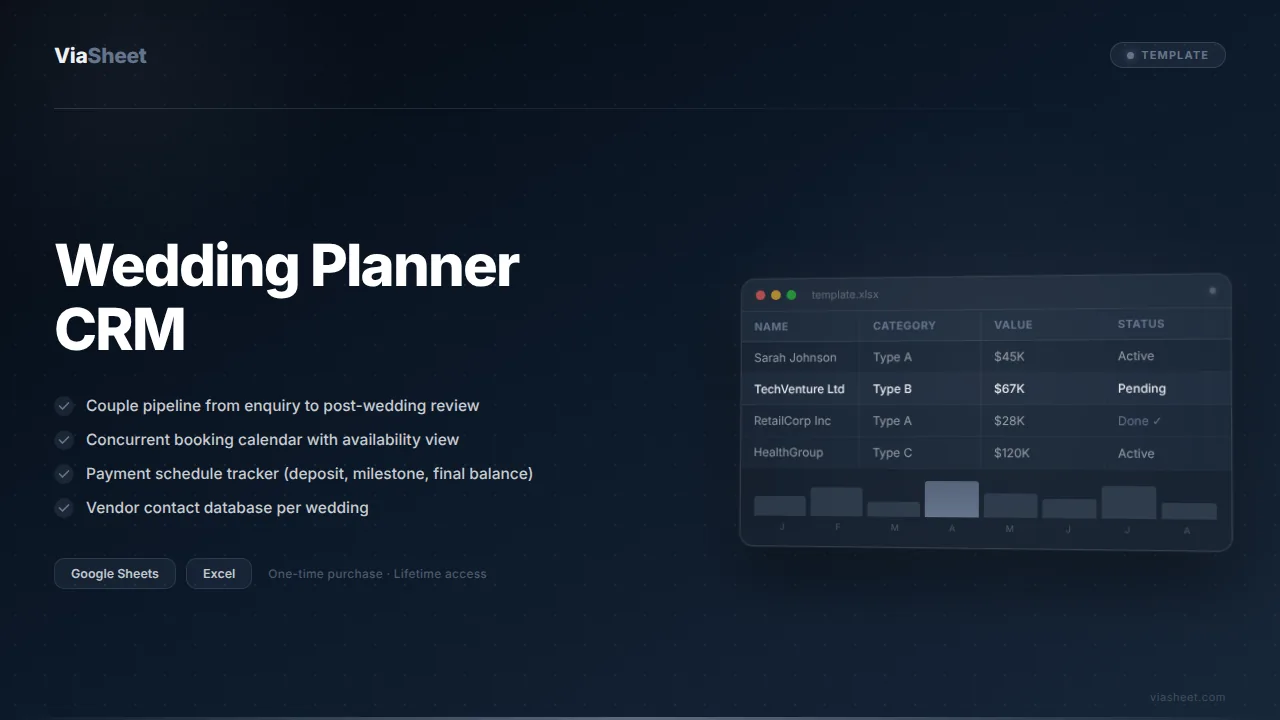 Wedding Planner CRM spreadsheet showing client pipeline and payment milestone tracker
