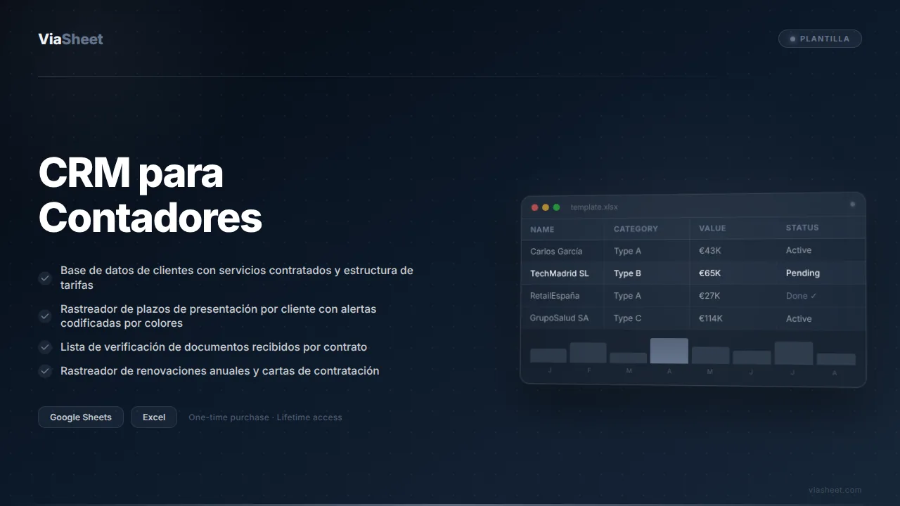 Hoja de cálculo de CRM para Contadores que muestra el rastreador de plazos de clientes y la lista de verificación de documentos