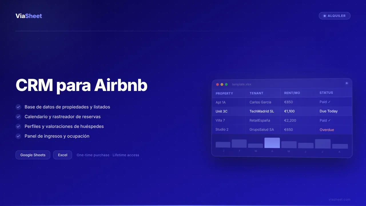 Hoja de cálculo de CRM para Airbnb que muestra el calendario de reservas y el rastreador de gestión de huéspedes