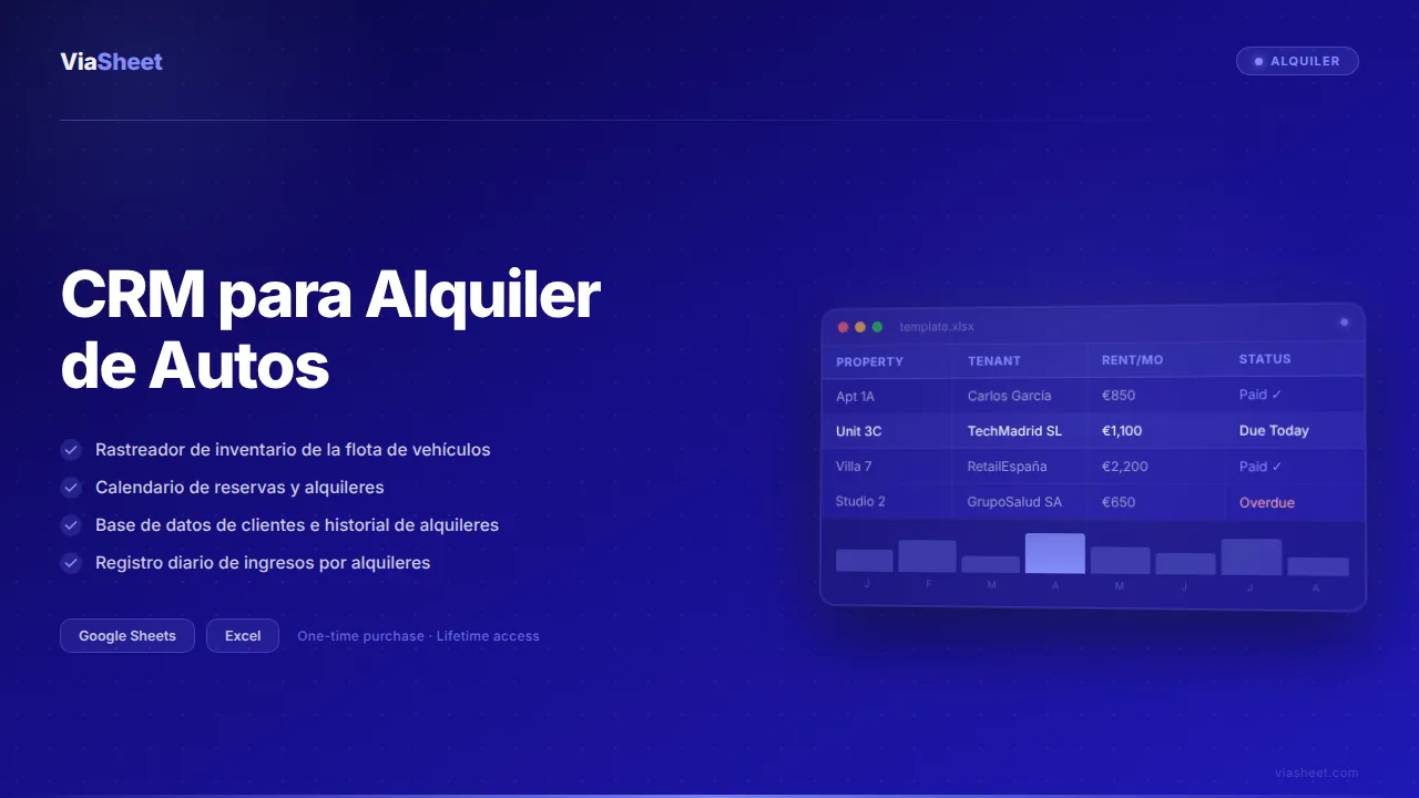 Hoja de cálculo de CRM para Alquiler de Autos que muestra la gestión de flotas y el calendario de reservas