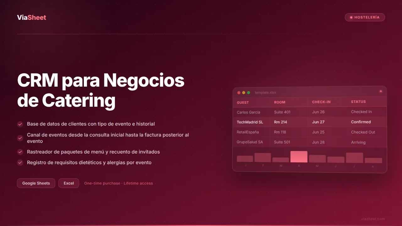 Hoja de cálculo de CRM para Negocios de Catering que muestra el canal de eventos y el rastreador de clientes
