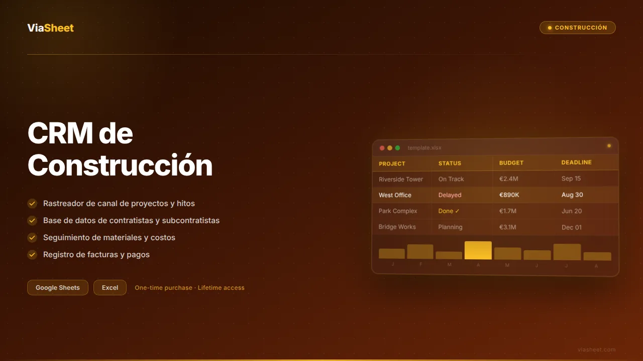 Plantilla de hoja de cálculo de CRM de Construcción que muestra el canal de proyectos y el rastreador de presupuesto