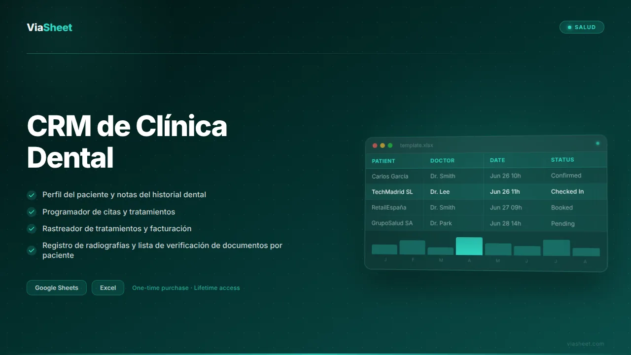 Hoja de cálculo de CRM de Clínica Dental que muestra los registros de los pacientes y el rastreador de facturación de tratamientos