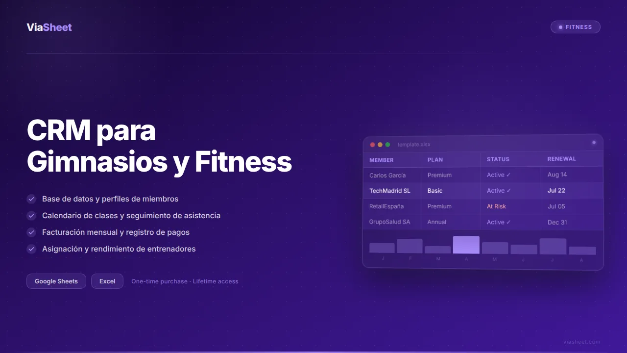 Hoja de cálculo de CRM para Gimnasios y Fitness que muestra la base de datos de miembros y el panel de ingresos