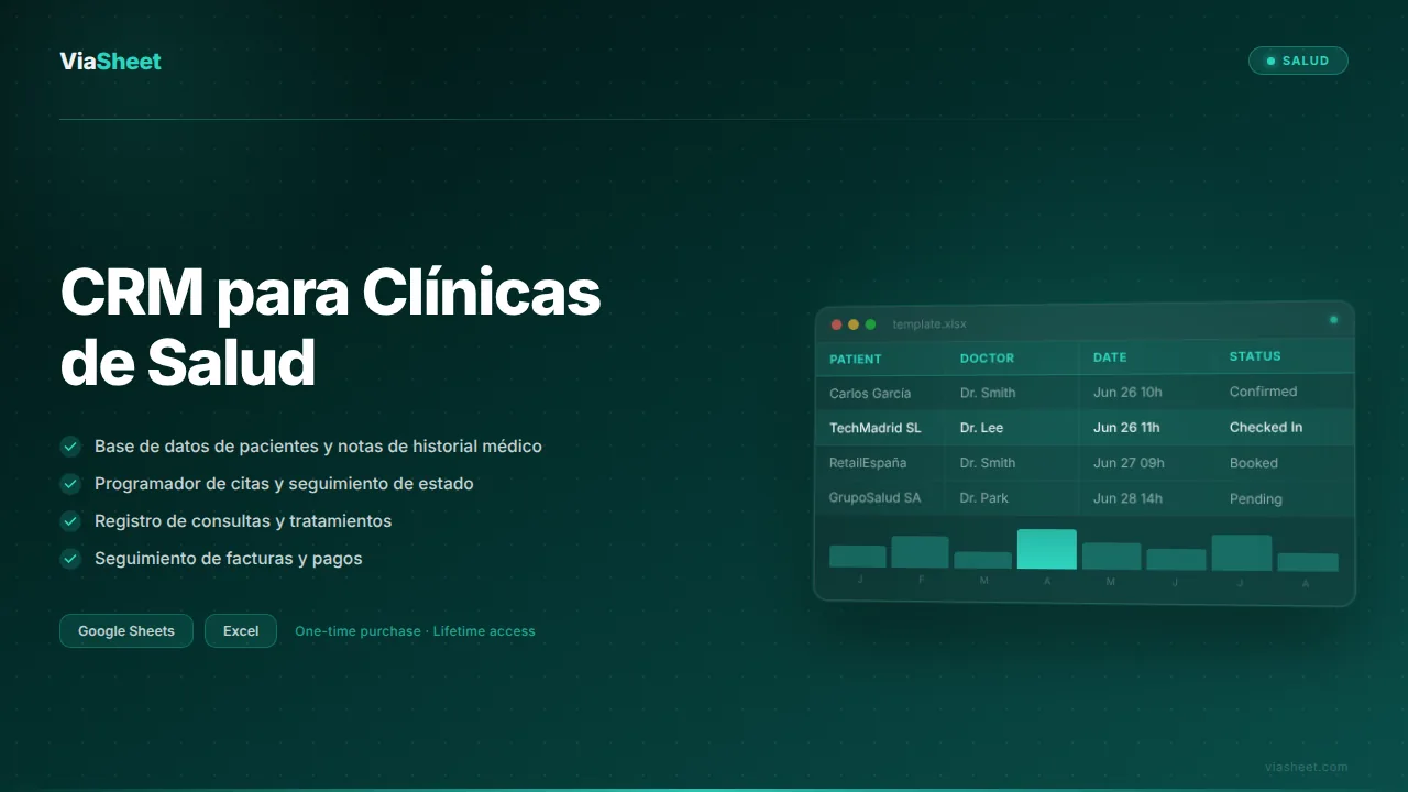 Hoja de cálculo de CRM para Clínicas de Salud que muestra la base de datos de pacientes y el programador de citas