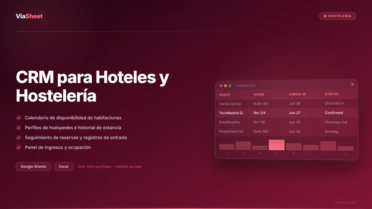 Hoja de cálculo de CRM para Hoteles y Hostelería que muestra la disponibilidad de habitaciones y la gestión de huéspedes