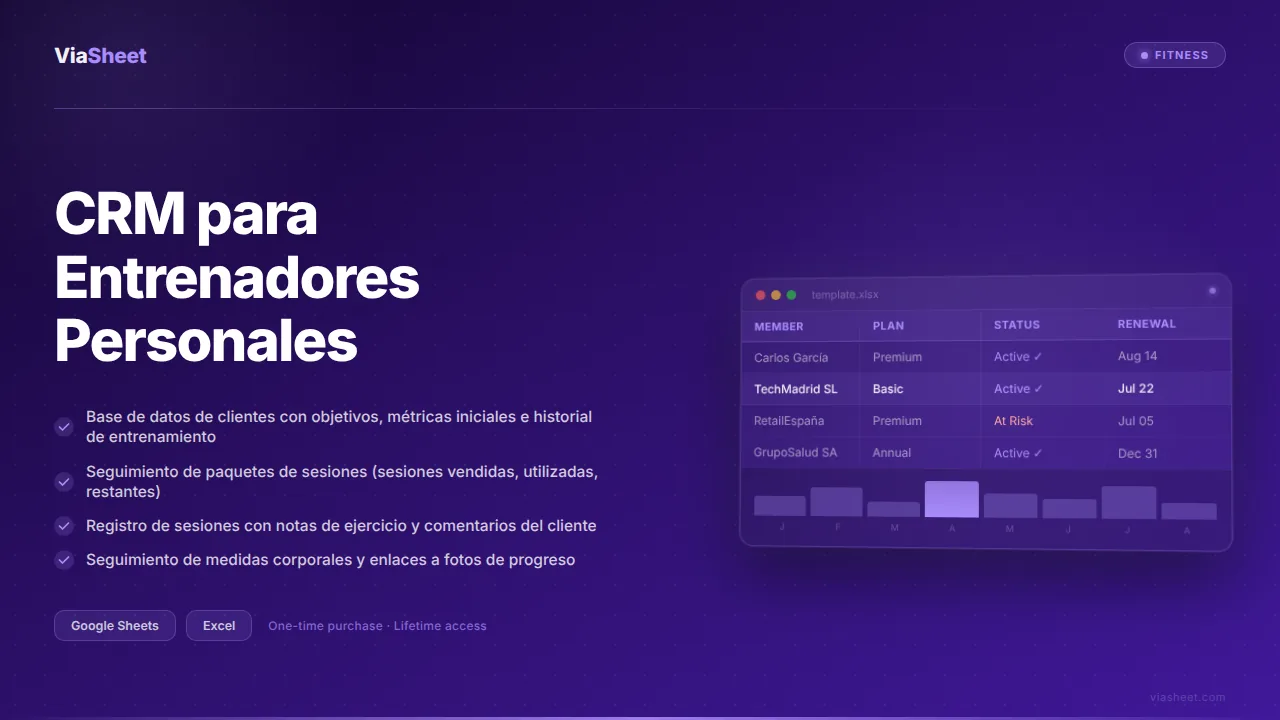 Hoja de cálculo CRM para Entrenador Personal mostrando el seguimiento del progreso del cliente y el registro de sesiones