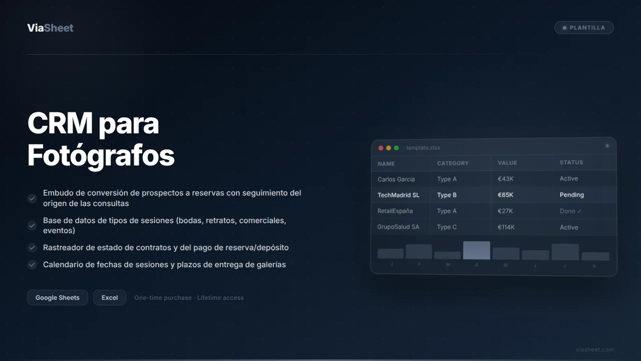 Hoja de cálculo de CRM para Fotógrafos que muestra el embudo de reservas y el rastreador de pagos