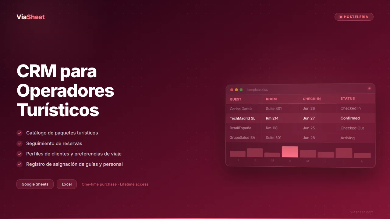 Hoja de cálculo de CRM para operadores turísticos que muestra el seguimiento de reservas y la gestión de paquetes turísticos