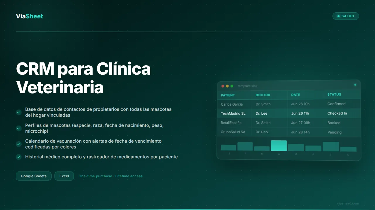 Hoja de cálculo de CRM para clínica veterinaria que muestra los registros de pacientes y el calendario de vacunación