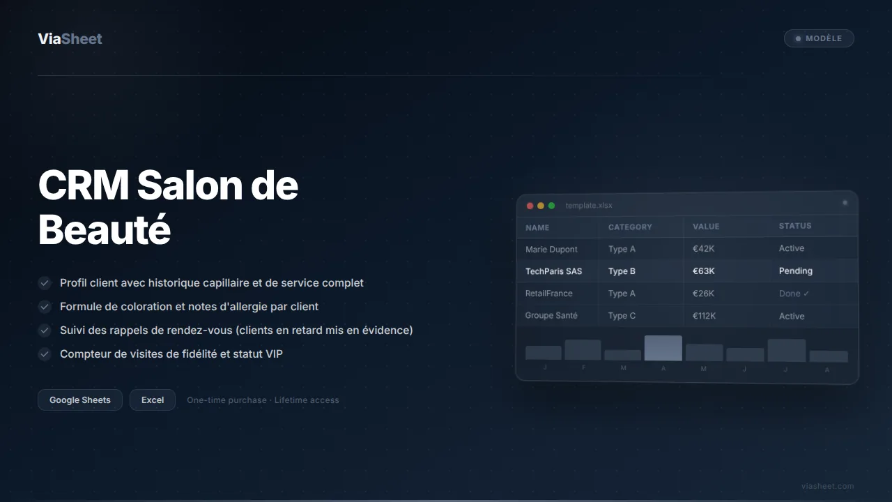 Tableur CRM Salon de Beauté montrant l'historique capillaire des clients et le suivi des rendez-vous