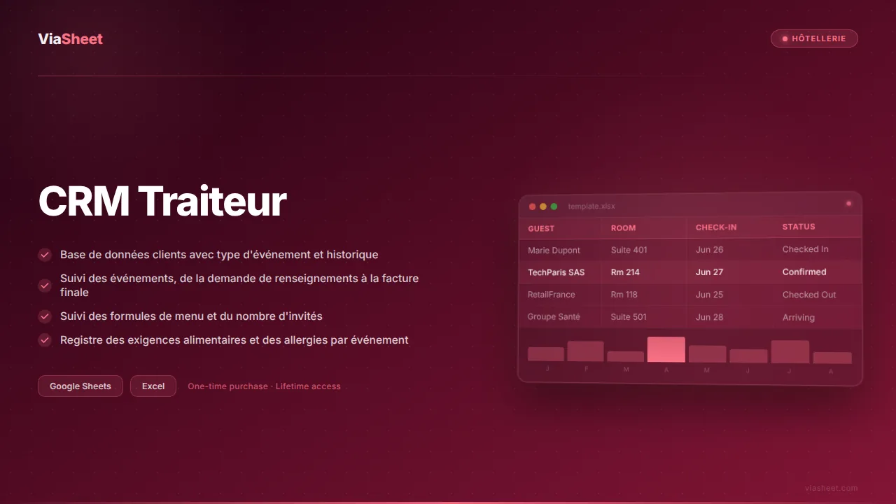Tableur CRM Traiteur montrant le suivi des événements et des clients