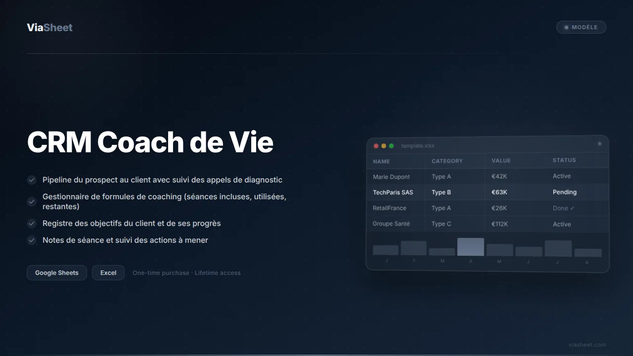 Tableur CRM Coach de Vie montrant le pipeline de clients et le suivi des séances