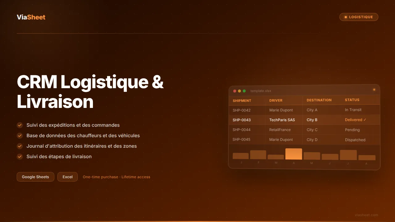 Tableur CRM Logistique et Livraison montrant le suivi des expéditions et la gestion des chauffeurs