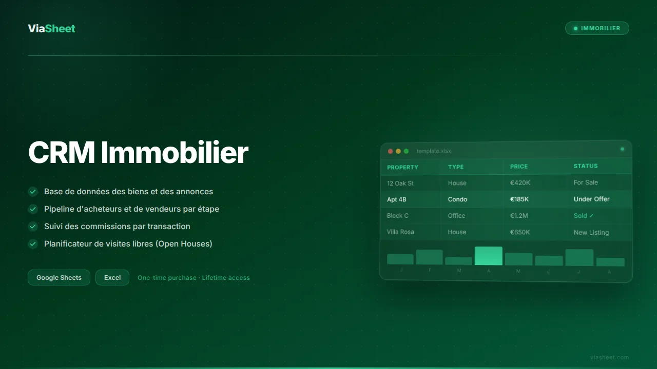 Modèle de tableur CRM Immobilier montrant le suivi des biens et des transactions
