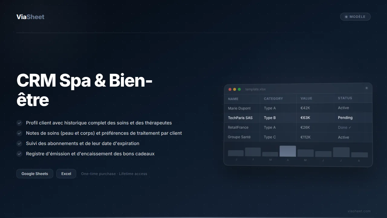 Tableur CRM Spa et Bien-être montrant l'historique des soins clients et le suivi des abonnements
