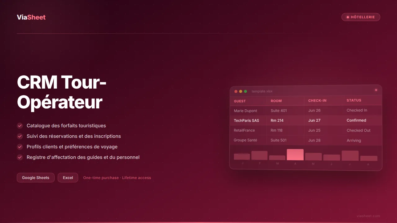 Tableur CRM Tour-Opérateur montrant le suivi des réservations et la gestion des forfaits touristiques