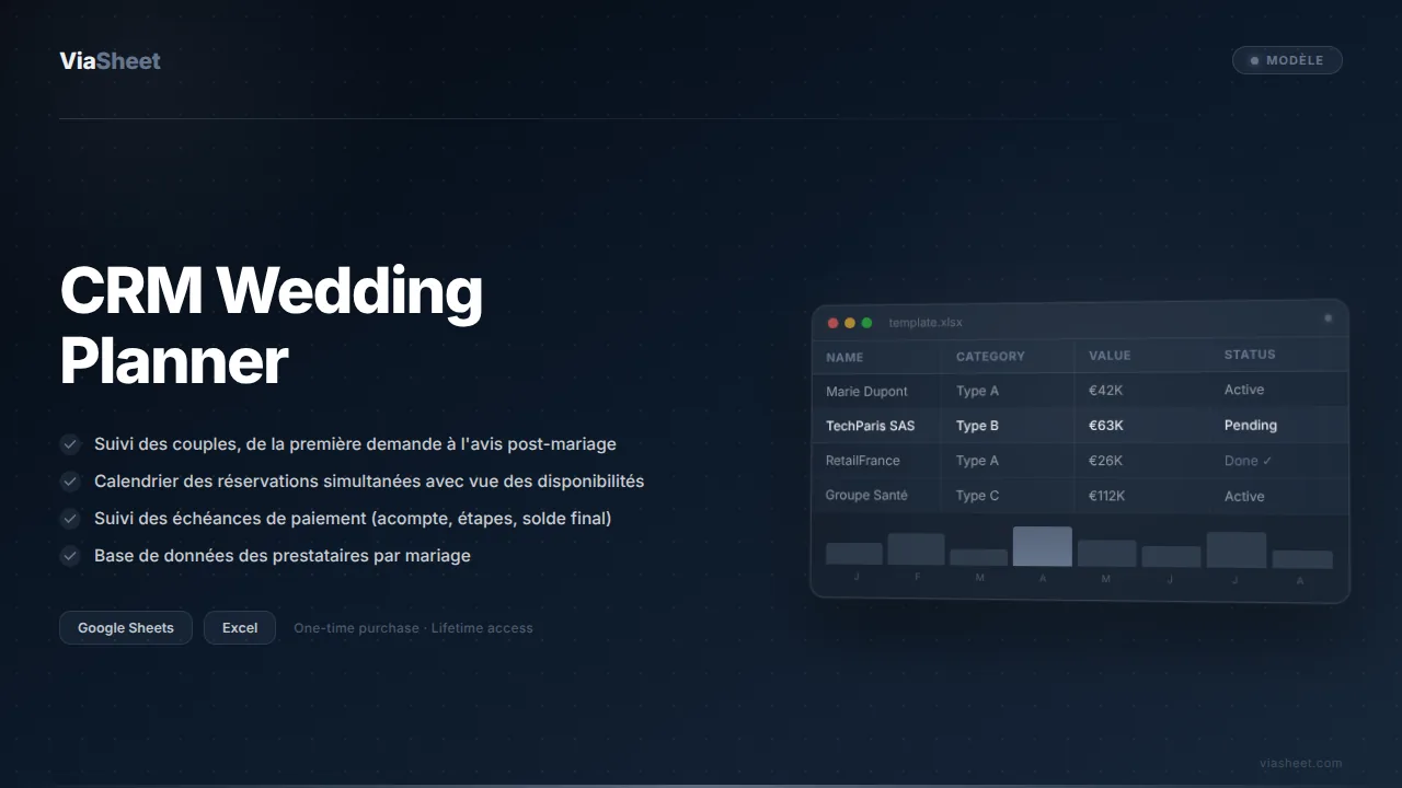 Tableur CRM Wedding Planner montrant le suivi des clients et le calendrier des étapes de paiement