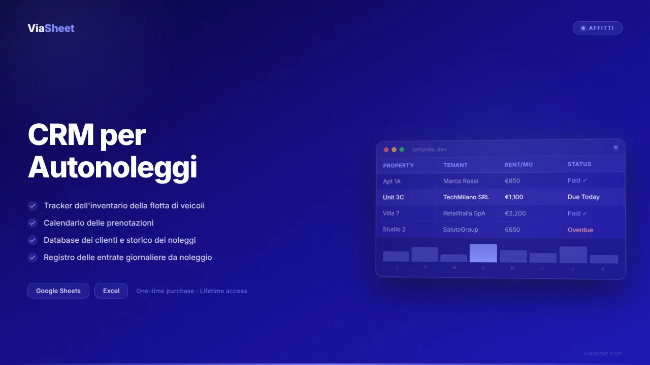Foglio di calcolo CRM per autonoleggio che mostra la gestione della flotta e il calendario delle prenotazioni