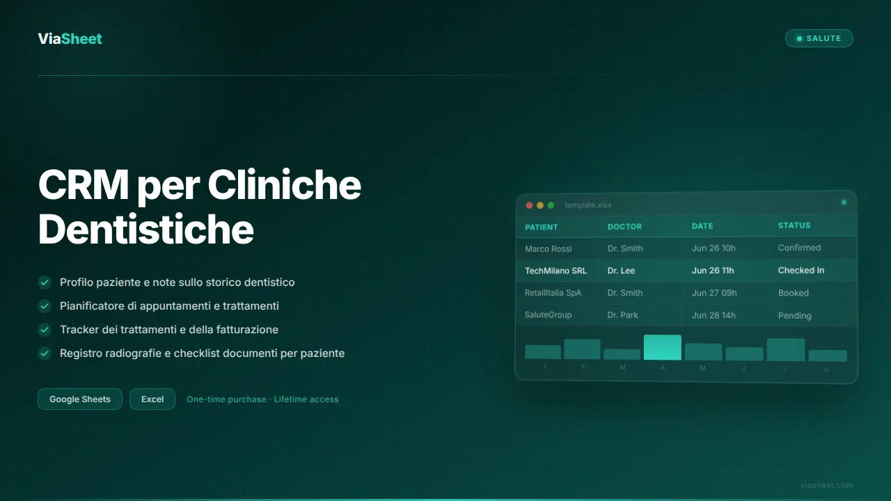 Foglio di calcolo CRM per clinica dentistica che mostra le schede dei pazienti e il tracker di fatturazione dei trattamenti