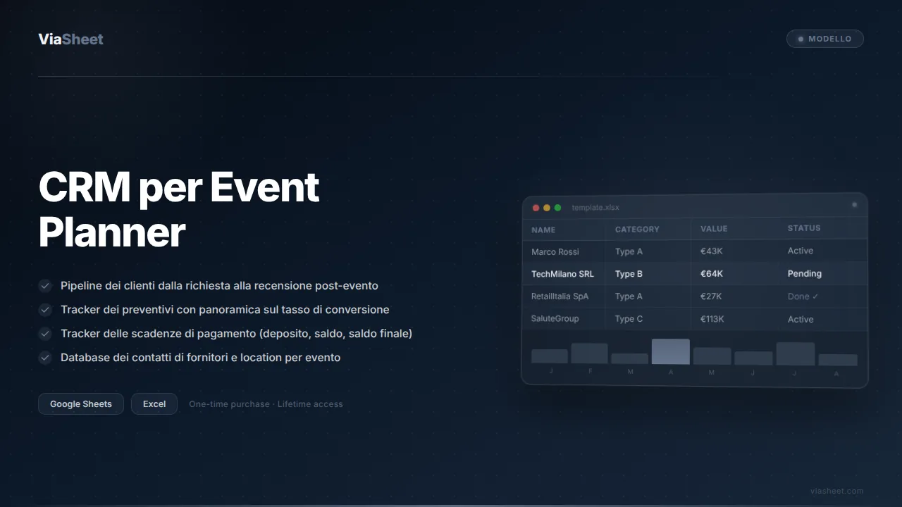 Foglio di calcolo CRM per event planner che mostra la pipeline dei clienti e il tracker delle prenotazioni