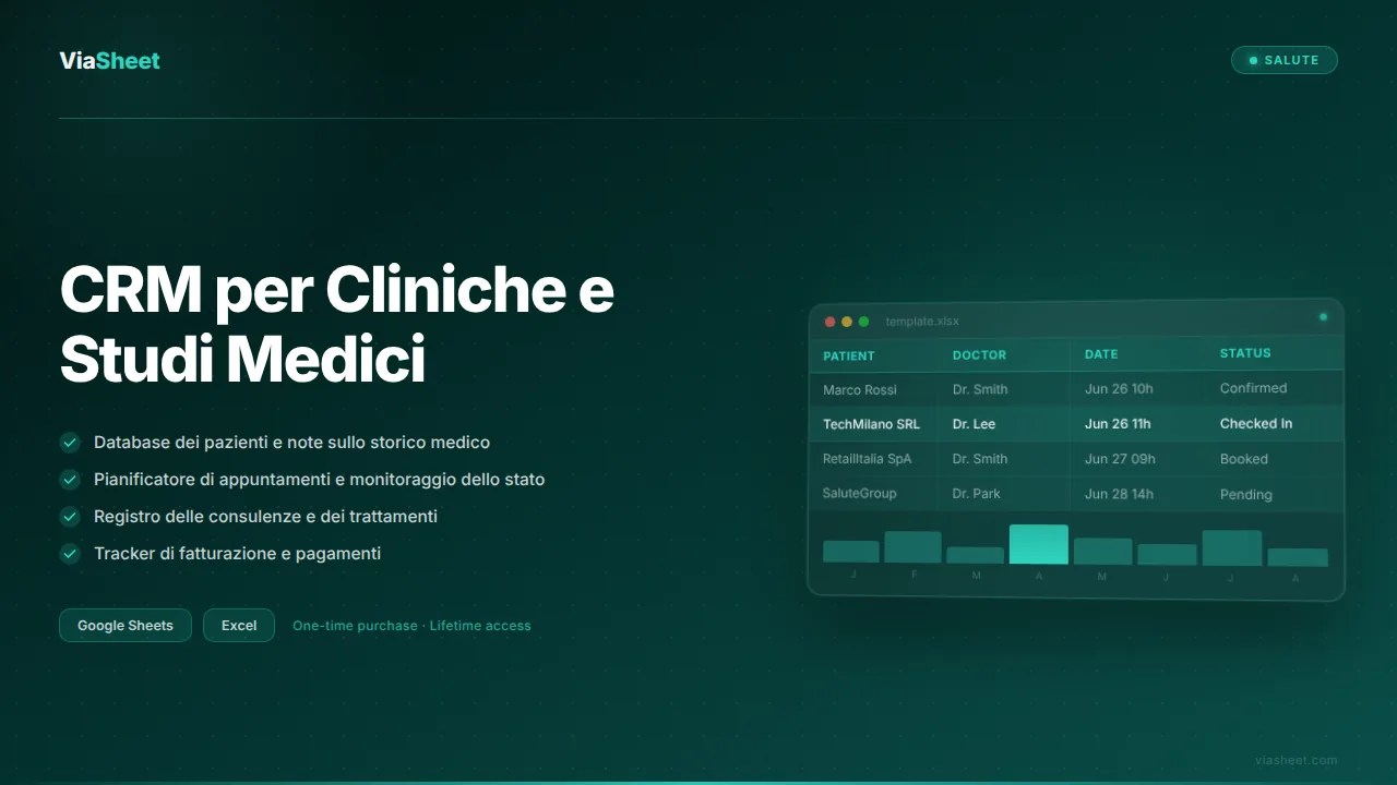 Foglio di calcolo CRM per clinica medica che mostra il database dei pazienti e il pianificatore di appuntamenti