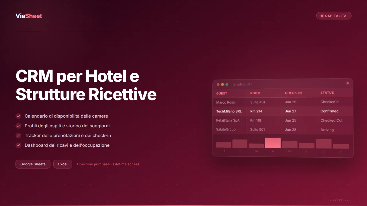 Foglio di calcolo CRM per hotel e ospitalità che mostra la disponibilità delle camere e la gestione degli ospiti
