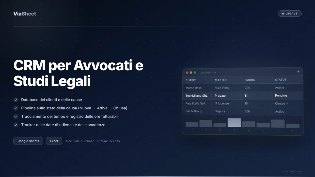Foglio di calcolo CRM per avvocati che mostra la pipeline di gestione delle cause e il tracker di fatturazione