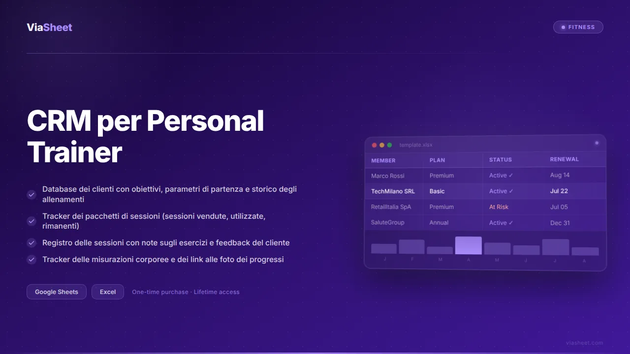 Foglio di calcolo CRM per personal trainer che mostra il tracker dei progressi dei clienti e il registro delle sessioni